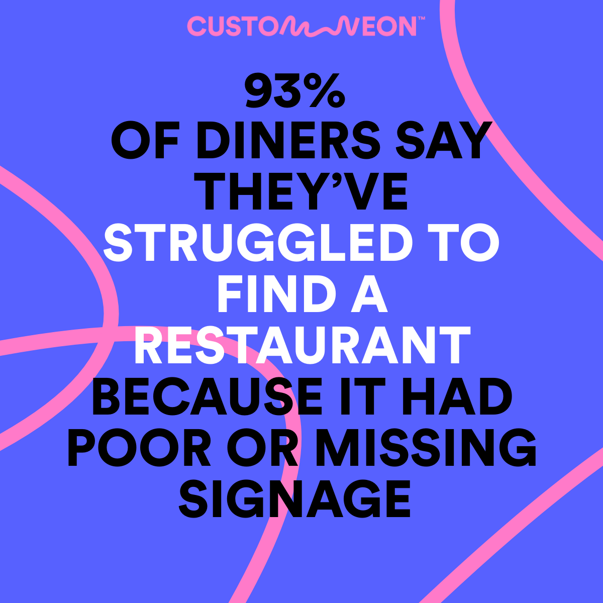 Survey shows 93% of diners struggle to find restaurants with poor or missing signage.